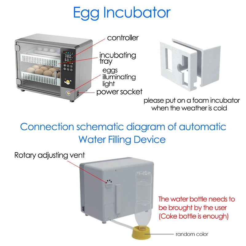 Dreamburgh 24-Egg Fully Automatic Digital Incubator with Auto Turner & Humidity Control