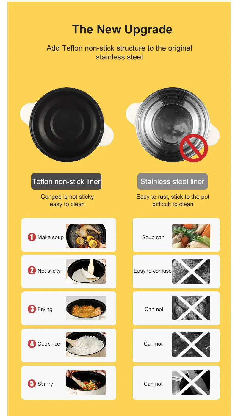 Mini Multi-Function Electric Cooker with Hot Pot & Steamer – Non-Stick 220V Portable Cooker for 1–2 People