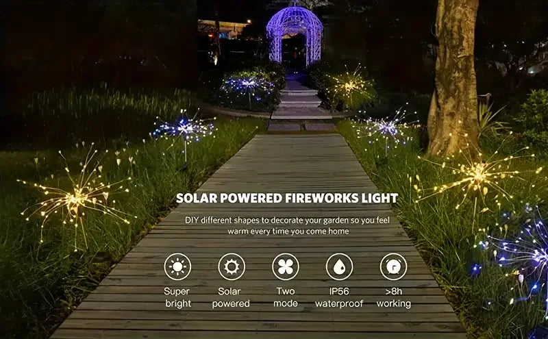 LED SOLAR LIGHTS Style and Sanctuary