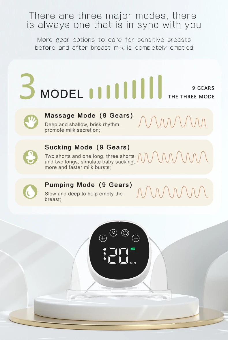 Wearable Electric Breast Pump – Hands-Free, Fully Automatic Milk Extractor for Breastfeeding Moms | Quiet & Portable Nursing Solution