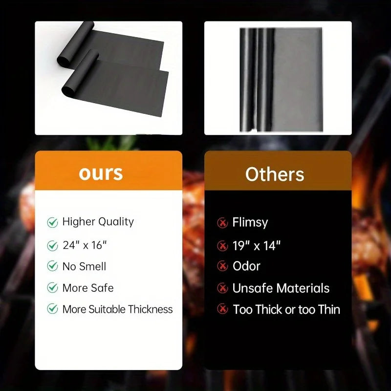 Heavy Duty Non-Stick Oven Liners Mat – 2‑Pack (16″×13″) BPA & PFOA Free